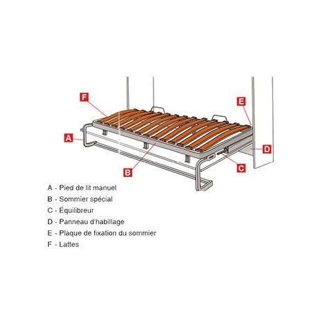 Mécanisme De Lit Abattant Horizontal - Largeur Du Sommier : 900 Mm - A : 1090 - Charge Maxi : 40 Kg - C : 1135 Mm - PARDO 4 Mécanisme De Lit Abattant Horizontal - Largeur Du Sommier : 900 Mm - A : 1090 - Charge Maxi : 40 Kg - C : 1135 Mm - PARDO – Image 2