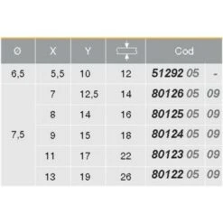 Ferrure D&apos;assemblage Ø10 100 Unit - Talla 7mm / 14mm -Fischer Boutique 23967322 3