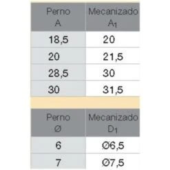 Ferrure D&apos;assemblage Ø10 100 Unit - Talla 7mm / 14mm -Fischer Boutique 23967322 5