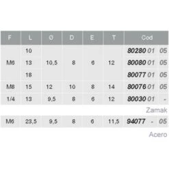 Écrou Perçage Trous Fraisés. 50 Unit. - Talla M6 / 10mm / 10,5mm / Zamak Naturel -Fischer Boutique 23967328 3