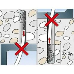 FISCHER 536869 - FBS II (ULTRACUT) 12x70 10/-/- US -Fischer Boutique 24953691 4