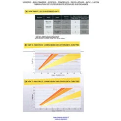 VBA5 Tete Ronde TR Pozi 4X20 Acier Zingue Noir | Conditionnement: Unitaire -Fischer Boutique 27074878 5