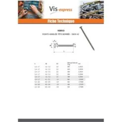 Vendues Au Kg Pointe Inox A2 Tête Ronde TR ANNELEE 2.3X25 Conditionnement: Unitaire -Fischer Boutique 27148038 4