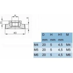 4x écrou Moleté M6 Plastique Insert Acier Bouton Molette 5 4x écrou Moleté M6 Plastique Insert Acier Bouton Molette -Fischer Boutique 31440230 2