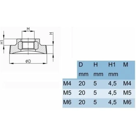 4x écrou Moleté M6 Plastique Insert Acier Bouton Molette 4 4x écrou Moleté M6 Plastique Insert Acier Bouton Molette – Image 2