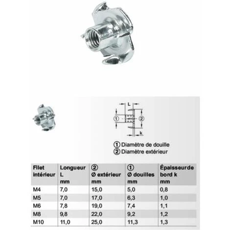 10x écrou à Griffe M5 Acier Et Vis Fixation Meuble Bois Lit Table Chaise Armoire étagère 4 10x écrou à Griffe M5 Acier Et Vis Fixation Meuble Bois Lit Table Chaise Armoire étagère – Image 2