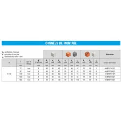 Vis Béton A4 7.5 X 92 Tête Fraisée - Boîte De 100 11 Vis Béton A4 7.5 X 92 Tête Fraisée - Boîte De 100 -Fischer Boutique 6712413 5