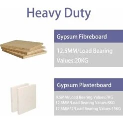 20 Pcs Vis Et Chevilles Cheville A Placo Cheville Brique Creuse Vis Beton Avec Cheville Carreau De Platre Pour Les Fixations De Plaques De Plâtre DIY -Fischer Boutique 69263358 5