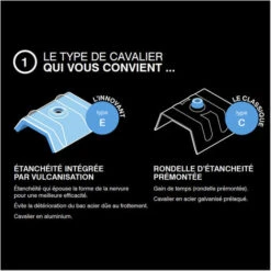 100 Cavaliers étanches Pour Vis Bacs Acier Type E2 TRAPEZO TYPE E - RAL 7016 -Fischer Boutique 71538916 4