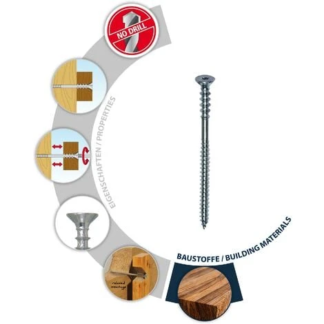 TOX Vis De Fixation Distance 6x60 Mm 5 TOX Vis De Fixation Distance 6x60 Mm â Image 3