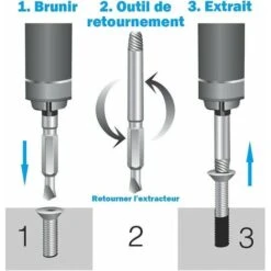 GP Endommagé Vis Extracteurs Dénudés [6 Pièces], Extracteur De Vis, Extracteur De Boulons Cassés En Acier HSS 4341, Dureté Supérieure à 63 HRC, Pour Boulons Ou Vis Endommagés -Fischer Boutique 75117531 3