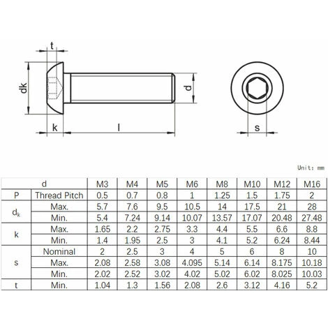 20PCS M420 A2 Bouton Hexagonal Intérieur En Acier Inoxydable / Dôme Vis Hexagonale 4 20PCS M420 A2 Bouton Hexagonal Intérieur En Acier Inoxydable / Dôme Vis Hexagonale – Image 2